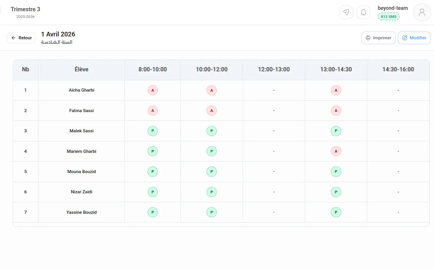 Admin Page 7